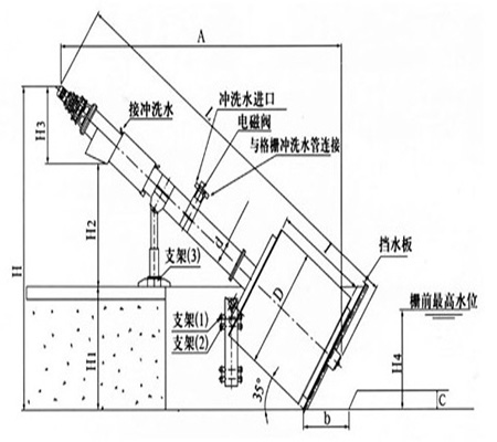 新沃特转鼓式格栅除污机